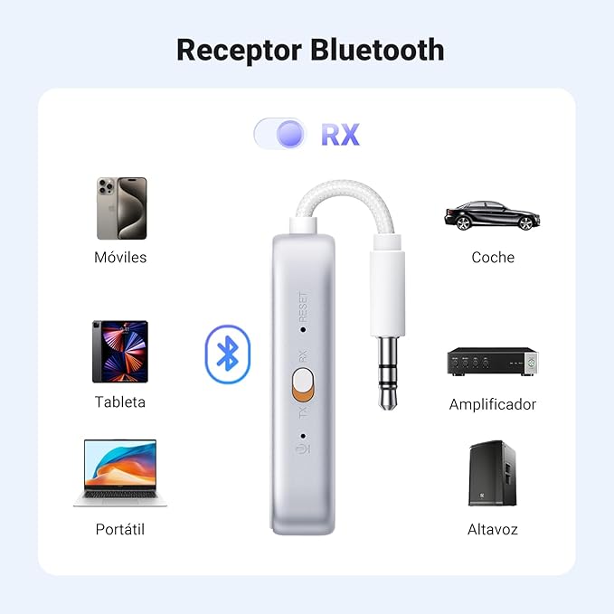 receptor bluetooth 2 en 1 car