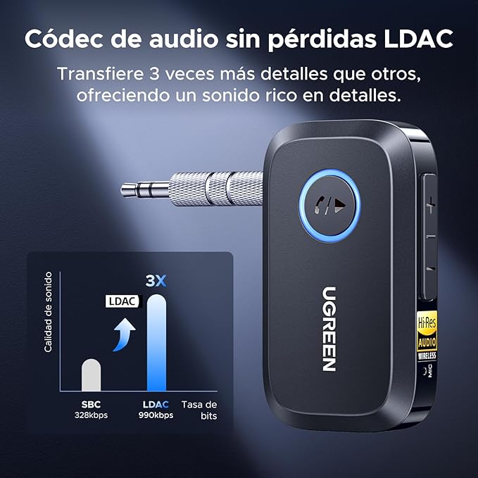 UGREEN Receptor Bluetooth 6.0 LDAC